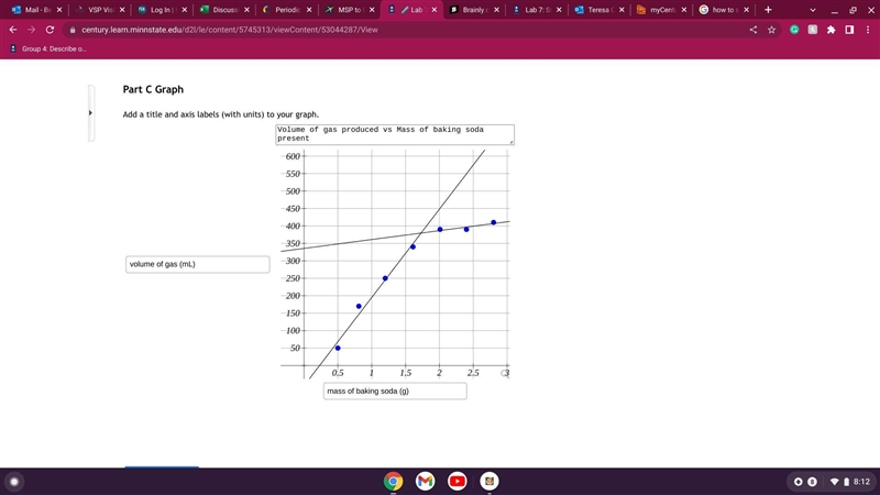 I need help with this question: Explain the shape of your graph. (Why are there two-example-1