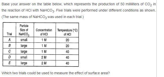 Trials A and Btrials A and Ctrials B and Dtrials A and D-example-1