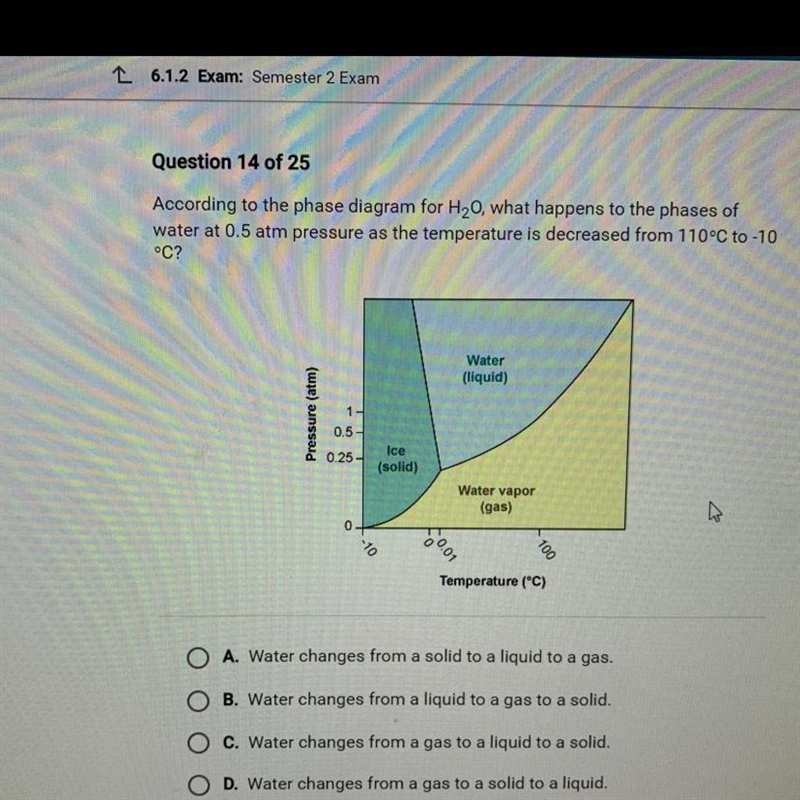 Question 14 of 25According to the phase diagram for H₂O, what happens to the phases-example-1