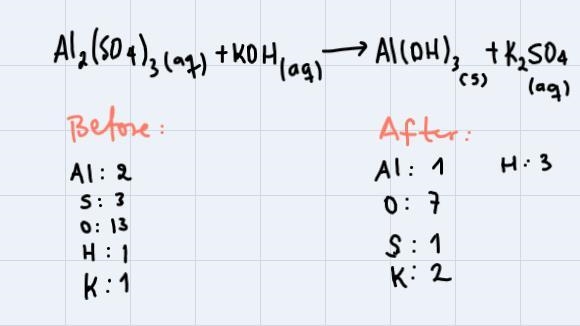 Which of the following correctly gives the best coefficients for the reaction below-example-2