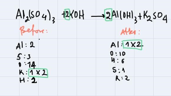 Which of the following correctly gives the best coefficients for the reaction below-example-3