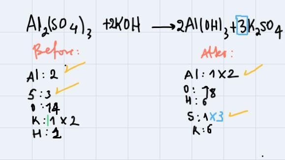 Which of the following correctly gives the best coefficients for the reaction below-example-5