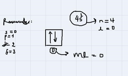 C*(UPQuestion 6 of 26šiWhich of the following sets of quantum numbers is not allowed-example-1