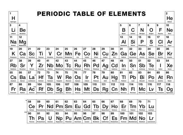 The atomic mass of the chemical element potassium as found on the periodic table is-example-1