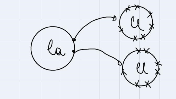 Draw cross diagram showing formation of Calcium Chloride-example-2