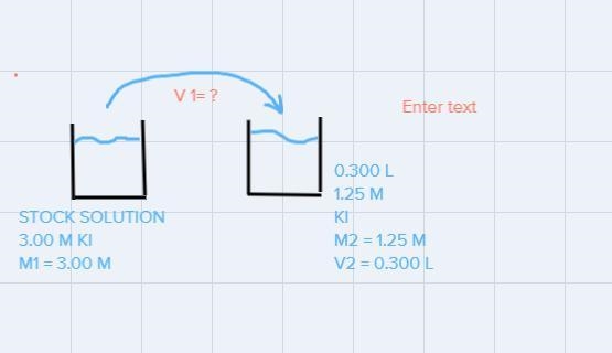 What volume of a 3.00M Kl stock solution would you use to make 0.300 L of a 1.25M-example-1