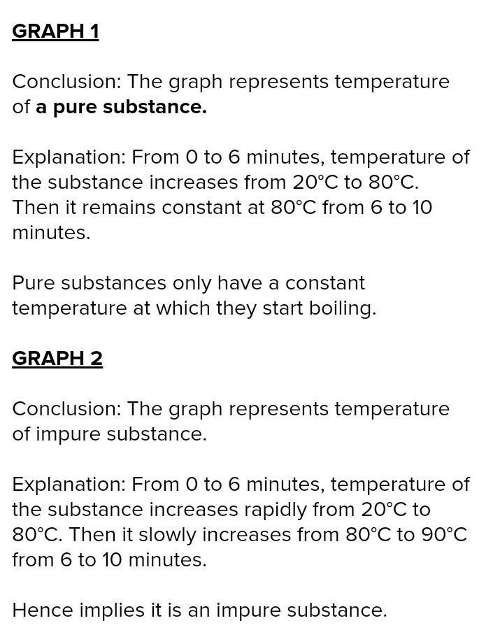 In an attempt to study the variation of the boiling point of mixture (B + C), the-example-2