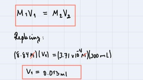 What volume (in mL) of 8.84 M HBr would be required to make 300.0mL of a solution-example-4