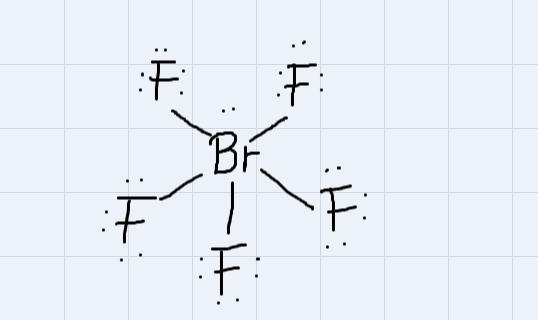 Draw the lewis structure for a, brf5b. carbonate-example-1