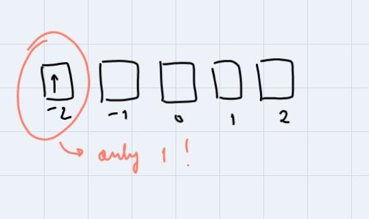 What is the maximum number of orbitals that can be identified by the following quantum-example-1