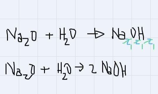 1) Write the product for the result of dichloride oxide ( Cl2O ) reacting with water-example-2