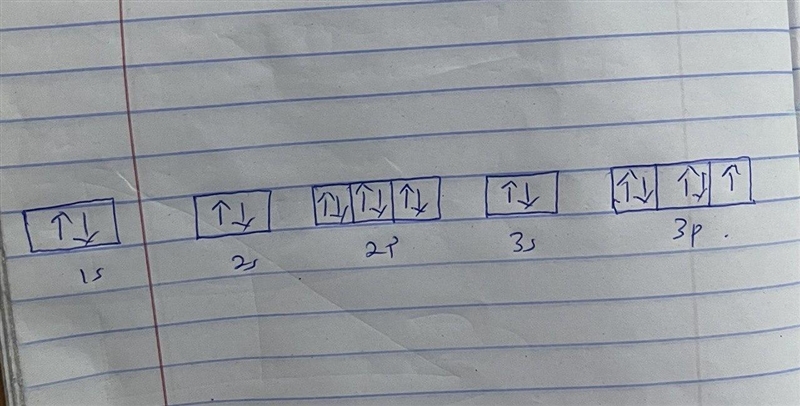 Write the electron configurations of P and Cl using both spdf and orbital box diagrams-example-2