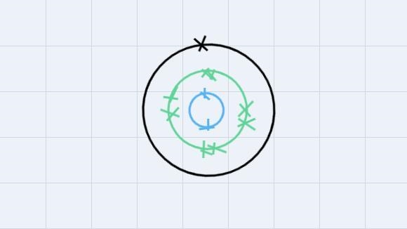 Give the shell electron configuration for the following. (For example, the shell electron-example-1