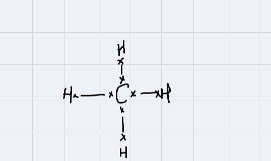 Now try forming bonds between different combinations of no metals. A. What do you-example-1