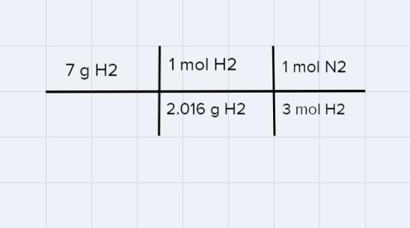 I need a tutor for my chemistry homework I can’t understand-example-1