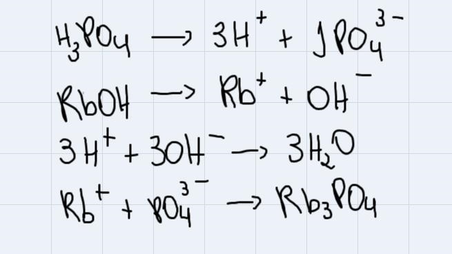 H3PO4(aq)+RbOH(aq) how do i solve this ?-example-1