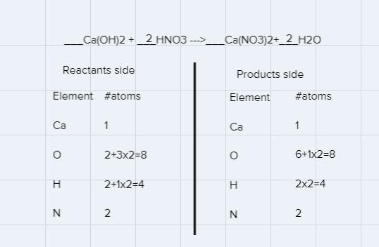 What is the easiest way to balance equations and determine the chemical reactions-example-1