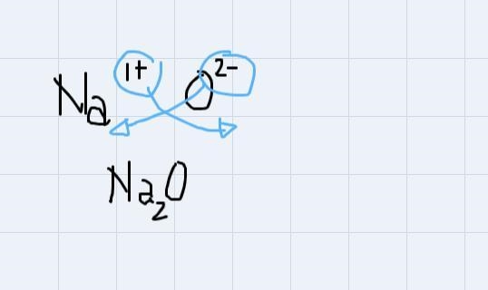 Please can someone help me with this question with each element-example-1