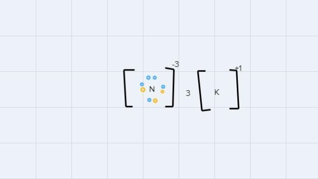 Based on the electron configuration of the twoatoms, predict the ratio of metal cationic-example-1