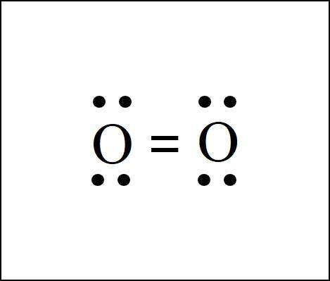 Draw a picture of the molecules/ compounds/ atoms in this reaction. Draw both reactants-example-3