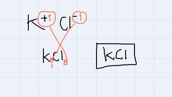 What would the molecular formula be if potassium and chlorine reacted to form a neutral-example-1