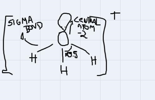 for the molecule H3O+ provide a structure of the molecule and include the following-example-2