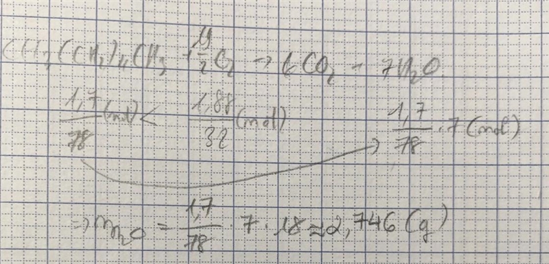 Suppose 1.7 g of hexane is mixed with 1.88 g of oxygen. Calculate the maximum mass-example-1