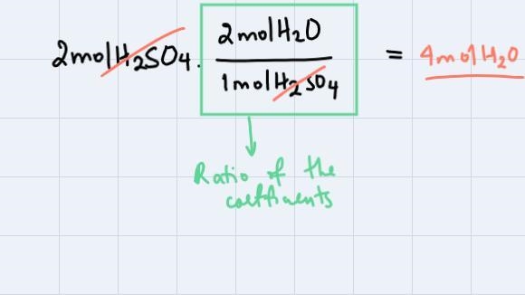 Use the balanced reaction provided to answer the following question:H2SO4 + 2NaOH-example-2