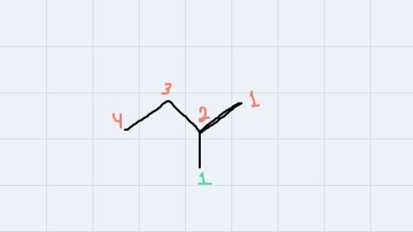 3. Name the following hydrocarbons:н н Н Н Н11 1..Н-С-С-С-С-С-Н... ..НННННHa.b.d.H-example-4