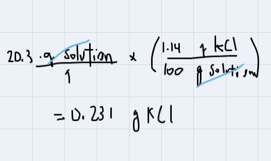 Determine the amount in grams of KCL that exist in 20.3g of a solution that contains-example-1