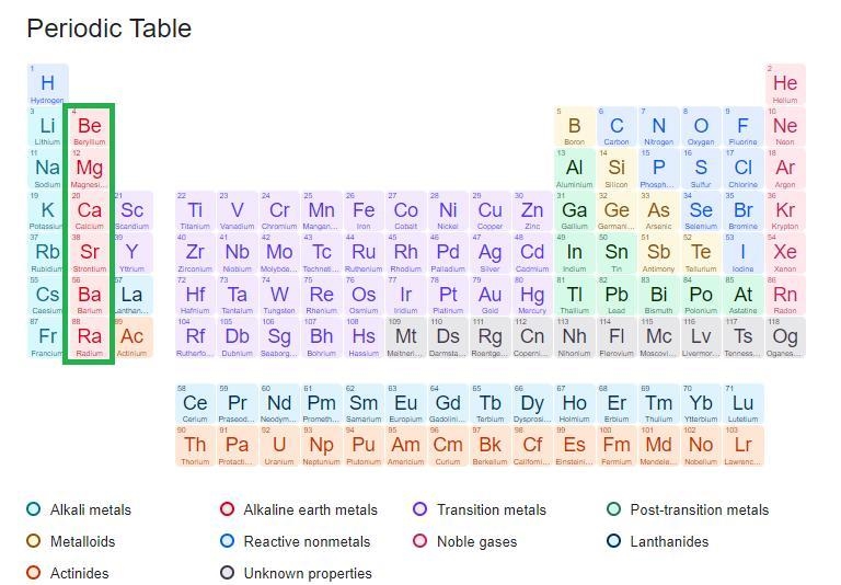 . Which group in the periodic table consists of the alkaline earth metals?3A4A1A2A-example-1