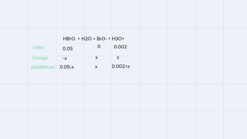 Calculate the pH of a solution that is 0.050 M in hypobromous acid and 0.025 M in-example-2