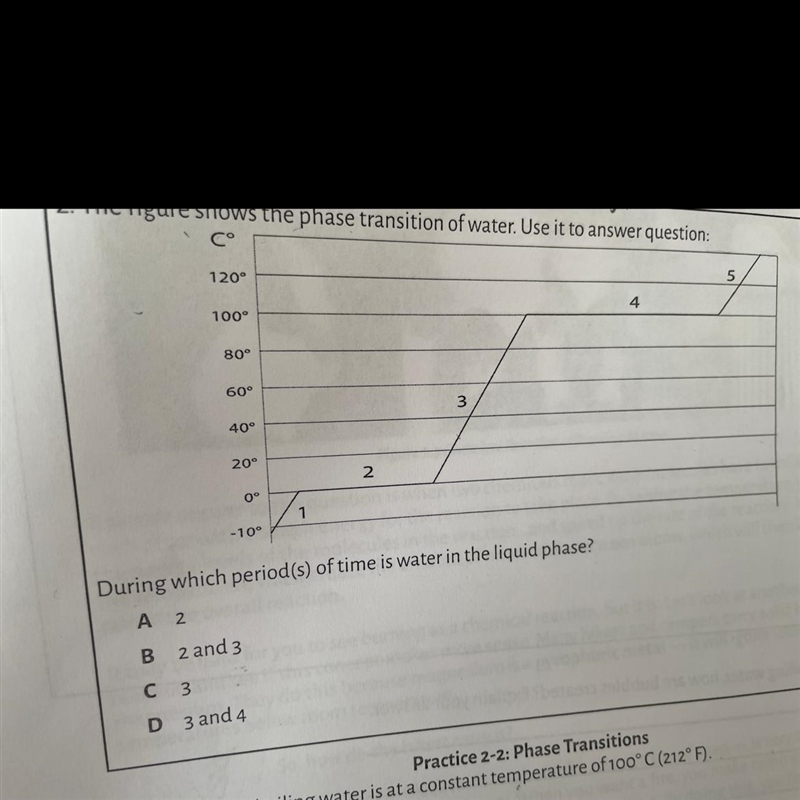 2. The figure shows the phase transition of water. Use it to answer question: C° 120° 5 s-example-1