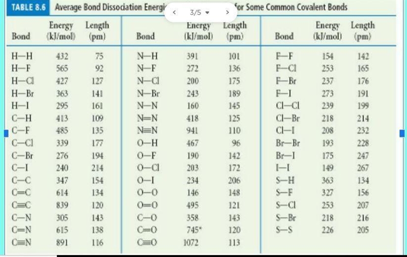 I need to understand how to use bond enthalpy values to calculate the enthalpy change-example-1