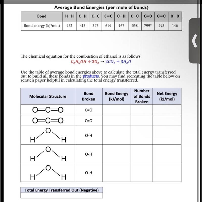 The chemical equation for the combustion of ethanol is as follows:C2HyOH + 302 - 2002 + 3H-example-1