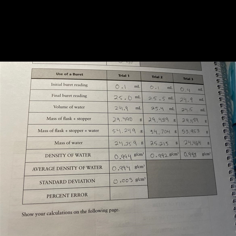 I need help with the last one.True vale of density = 0.9973g/cm3 at 24°C-example-1