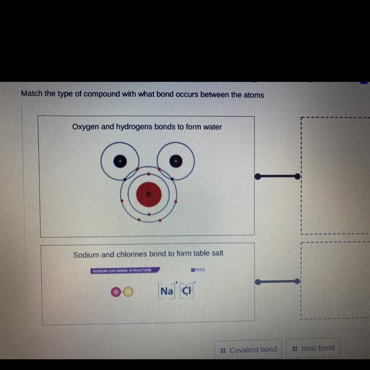 Type of compound with what bond occurs between the atoms.-example-1