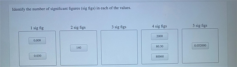 Identify the number of significant figures (sig figs) in each of the values.-example-1