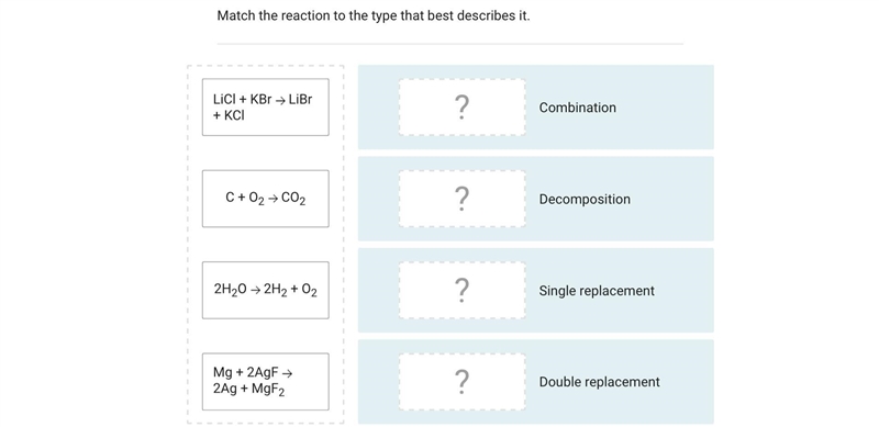 Match the reaction to the type that best describes it.LiCl + KBr LiBr + KClC + O2 CO-example-1