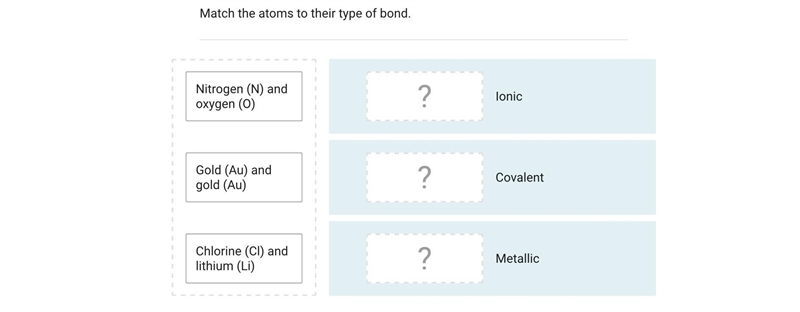 Match the atoms to their type of bond.Nitrogen (N) and oxygen (O)Gold (Au) and gold-example-1