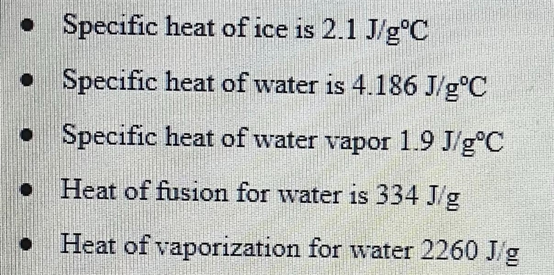 How much energy is needed to cool a 250g cup of water from 23 °C to -23 °C?-example-3