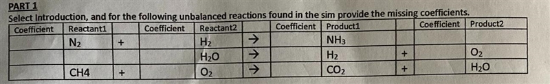 PART 1Select Introduction, and for the following unbalanced reactions found in the-example-1