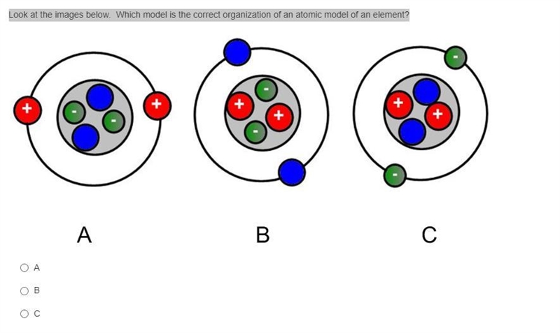 Look at the images below. Which model is the correct organization of an atomic model-example-1