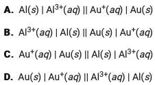 What is the standard cell notation for an electrolytic cell with aluminum and gold-example-1