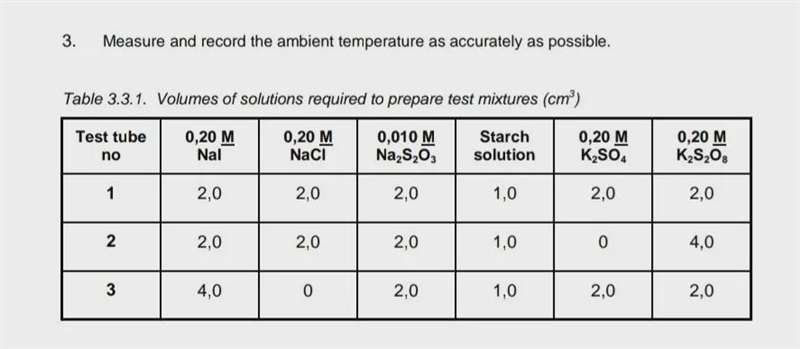 What expiriment is most likely to take the longest to change colour The Iodine Clock-example-1