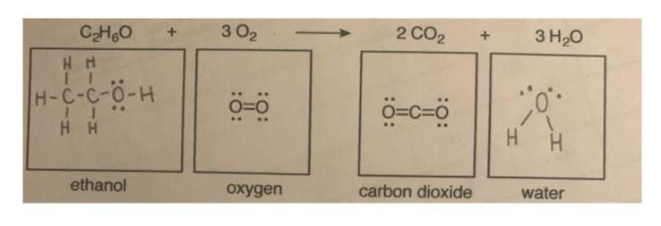 How many and what types of bonds are shown here? I know some, but not all. I need-example-1