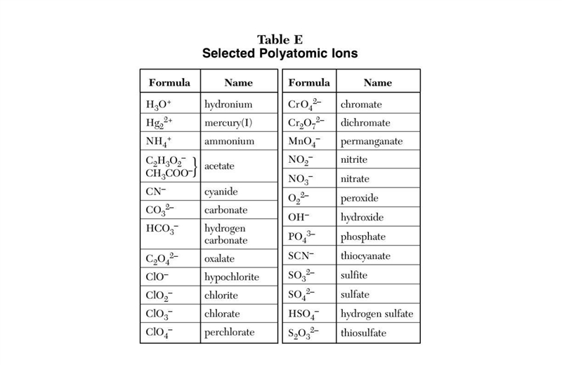 The question is in an image. You need to use "CER" which is in one of the-example-4