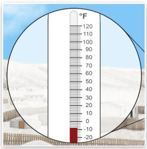 What is the temperature shown on the thermometer below? A. 8 °F B. 4 °F C. –4 °F D-example-1