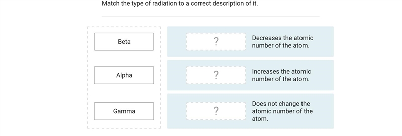 Match the type of radiation to a correct description of it.BetaAlphaGamma?Decreases-example-1