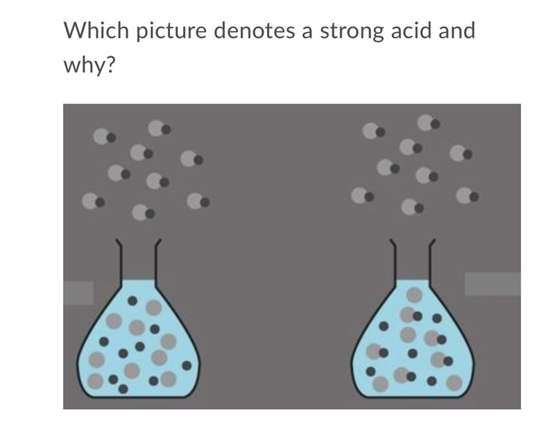 A.) The flask on the right is the strong acid because only some of the molecules dissociate-example-1